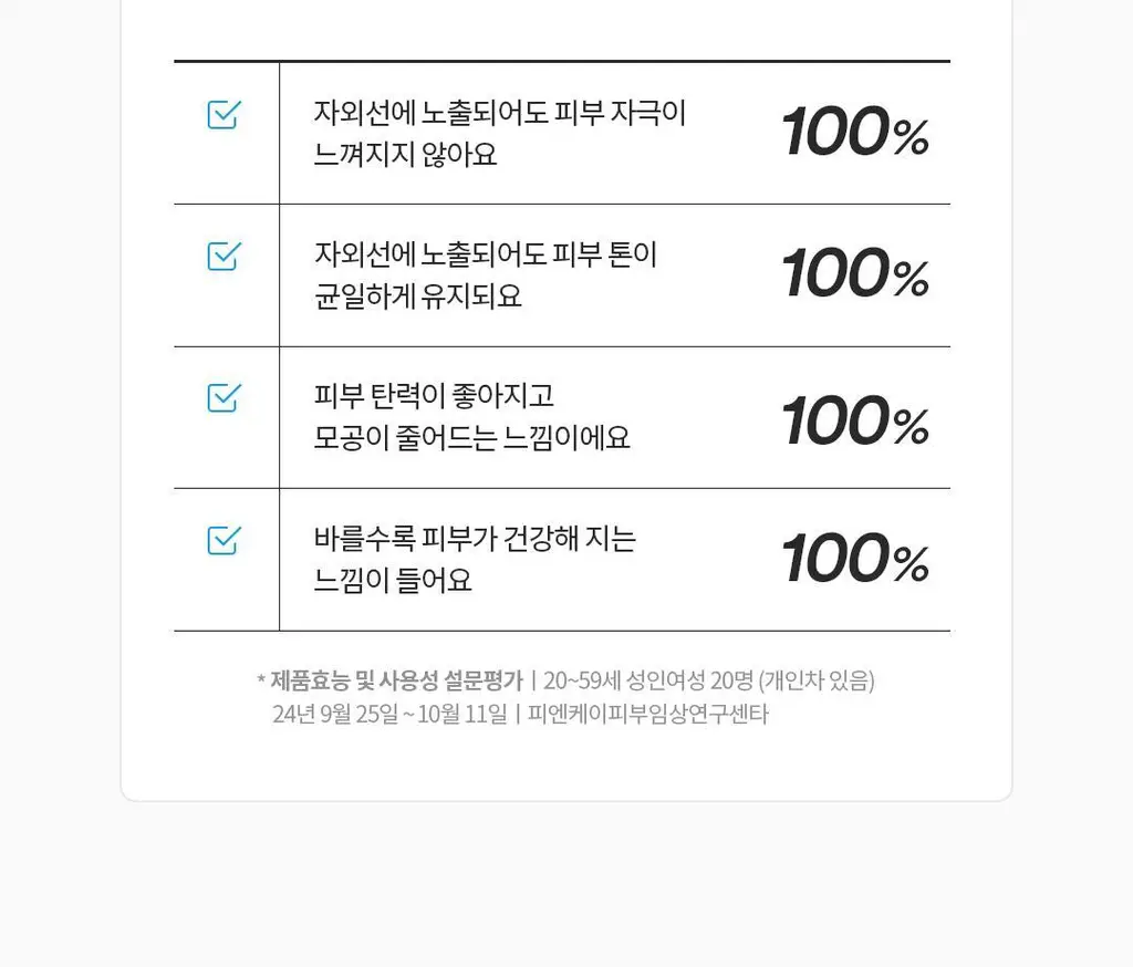 [수분선크림/화잘먹] 토코보 바이오 워터리 선크림 50mL SPF50+ PA++++ 상세페이지 17